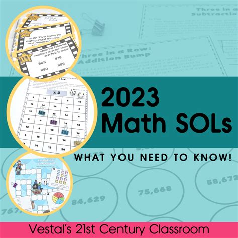 2023 Mathematics Sols What You Need To Know Sol 3rd Grade Math - Sol 3rd Grade Math