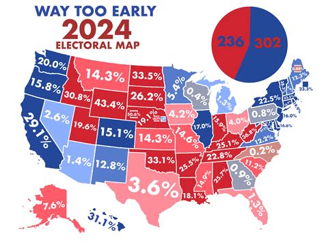 2023 polls rcp. State of the Union Polls; RCP Polling Archive; RCP Election 2024. Latest 2024 Polls; Trump vs. Biden; 5-Way National Polls; RCP Electoral Map; No Toss Up Map; Latest State Polls; Top Battlegrounds ... 