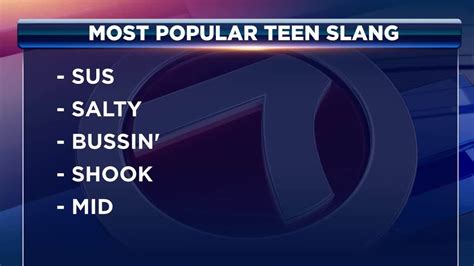 2023 popular teen slang: From “bussin'” to “sus”