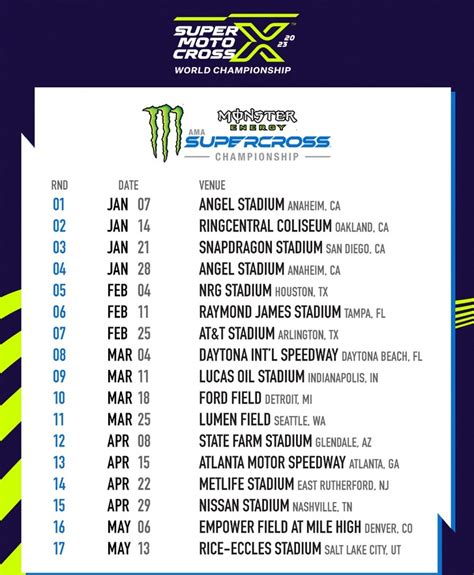 2023 supercross schedule tv. 7:00 pm et. More Info Buy Tickets. 450SX / 250 E/W SHOWDOWN / SX FUTURES. Round: Monster Energy AMA Supercross Championship Final. 