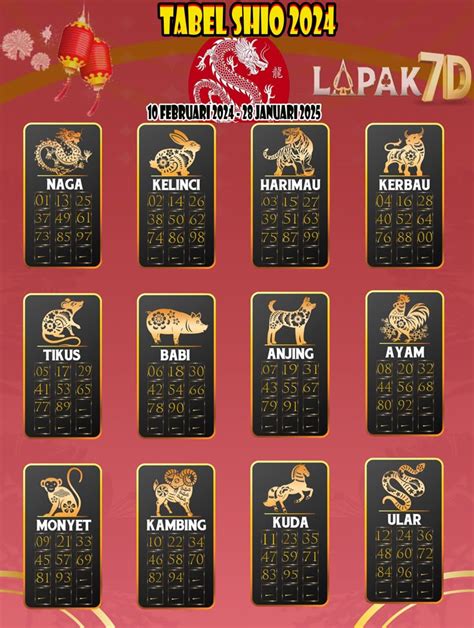 2023 terpercaya bonus new member 100 terbaru 2024. Prediksi shio bom sidney.