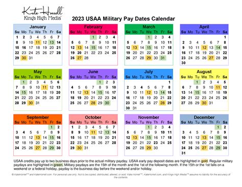 2023 usaa pay dates. It is vital to keep track the the 2023 military pay dates. While active duty military repay dates belong the 1st and the 15th of each ... Hold pisten of the 2023 Military Pay Dates. Get all the info at early pay dates for USAA and Navy Federal Credit Workers (NFCU and the long pay periods in 2023. Keep tracked of the 2023 Military Make Dates ... 
