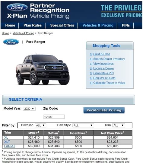 2024 Ford x plan explorer pricing - центд.рф