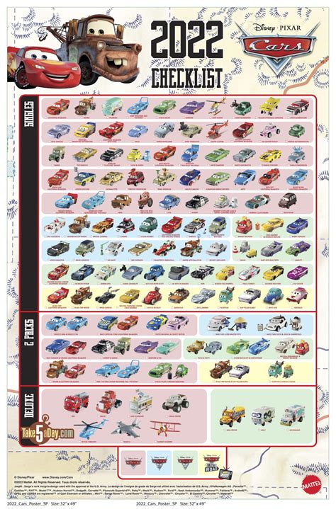 2024/2024 Disney Cars Singles Case List Paulmartstore