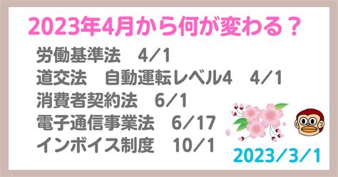 2024/3/1 2024年4月から何が変わる？｜稲垣光隆｜note