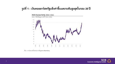 $29 เท่ากับกี่บาท  Bitdefender — ตัวสแกนมัลแวร์คุณภาพดีเยี่ยม + แพลนระดับพรีเมียมราคาไม่แพง