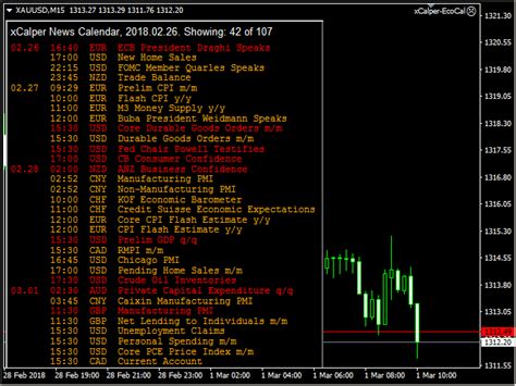 $525 000 cad to usd See the real-time conversion rate and historical exchange rate data of $525