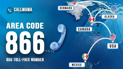 (808) 278-7750 (808) 278-9204 View Email