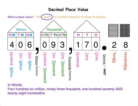 (919) 446-3741  Islands is 184 in nominal 165 in ppp methods