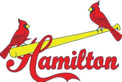 2024 > Hamilton Jr Cardinals > News (Hamilton Cardinals Rep …