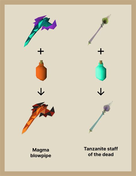 2024 [Suggestion] Magma blowpipe & Tanzanite staff - 0yr8u04nyr46.doremin.ru