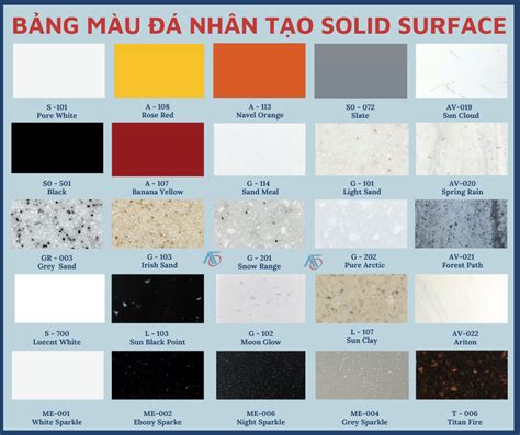 đá solid surface  Đơn giá thay đổi theo từng mã đá, kích thước, uốn cong, gờ đá cùng nhiều yếu tố khác