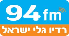 רדיו רשת ב מנגן עכשיו  תחנות הרדיו הכי נשמעות גלגלצ גלי צה"ל גלי ישראל כאן ב' (רשת ב') כאן גימל (רשת ג') כאן 88 רדיו אקו 99fm רדיוס 100fm רדיו ללא הפסקה 103fm רדיו תל אביב 102fm