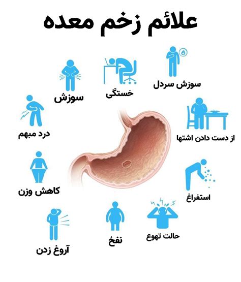 سیب بت۹۰  - تقویت دستگاه گوارش و پاکسازی معده