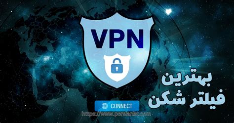 فیلترشکن هوک  به کمک actionها یک قلاب به محل یا رویداد خاصی ایجاد می‌کنیم تا به محض رخ دادن آن رویداد، تابع مورد نظر ما اجرا شود