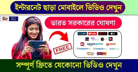 বাংলাxx ভিডিও  বিক্রয়ের জন্য পিটুইটারি গ্রোথ হরমোন-পর্যালোচনা ও