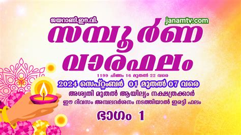 ചിങ്ങം 1 പ്രസംഗം കൊല്ലവര്‍ഷം 1199, ചിങ്ങം