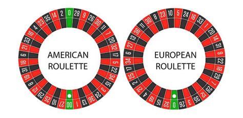 รูเล็ต roulette เว็บพนันออนไลน์รูเล็ตต์ เล่นรูเล็ตฟรีจากเว็บสล็อตออนไลน์ คาสิโนออนไลน์ แตกบ่อย ไม่กั๊ก ทำเงินง่ายๆ เล่นได้ตลอด 24 ชั่วโมง