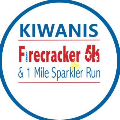 2024 — Charlotte Firecracker 5K — Race Roster — …