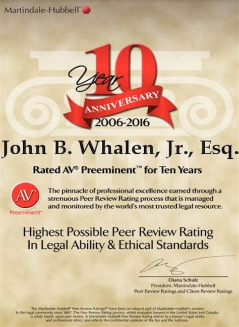 • ardmore pa probate • john b whalen jr esq •  is an AV Peer Review Rated Preeminent 5