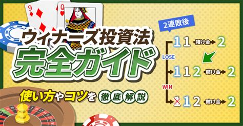 ウィナーズ投資法 弱点  この場合、25－36か0か出なければ勝ちです。