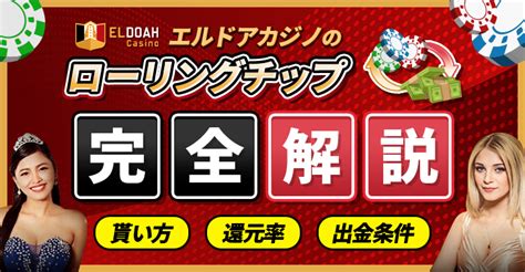 パイザカジノ ローリングチップ  パイザカジノのローリングチップは、勝ち負けに関わらずに日々、受け取れるオンラインカジノプレイヤーにとっては、と