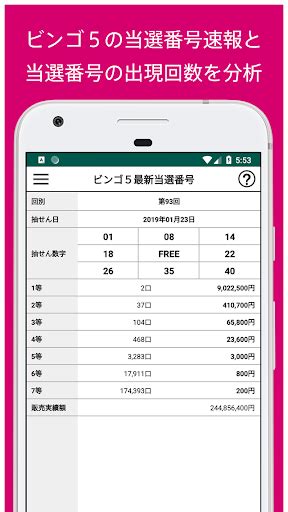 ビンゴ5 赤口 2%