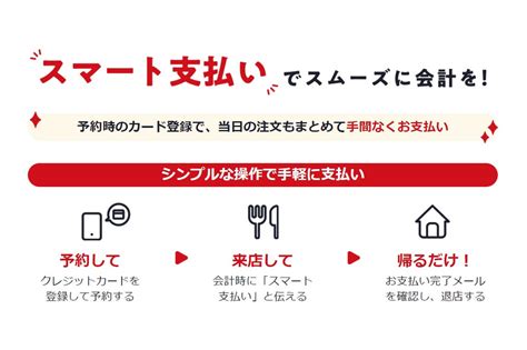 ホットペッパーグルメ キャンセル料  神奈川県横浜市港北区日吉本町1-4-14 グレストビル1F