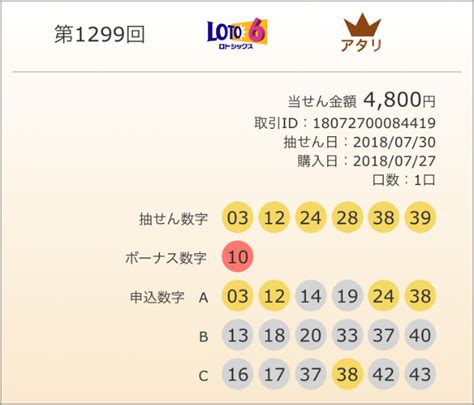 ミニロトよく当たる次回予想  毎週火曜日の抽選後に次回の予想を配信しま