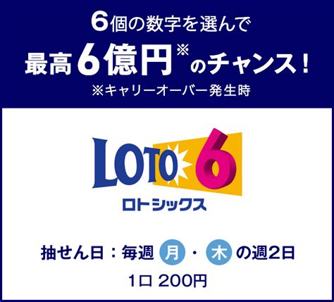 ミニロト 先頭の数字  お気に入りファンド一覧