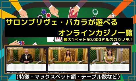 ワンダーカジノ サロンブリヴェ casitabiにはスロット（Five Star Luxuryなど）、ライブカジノ（サロンブリヴェ・バカラなど）、テーブルゲーム（VJ Rouletteなど）などのカジノゲームの他にスポーツベットもあります。