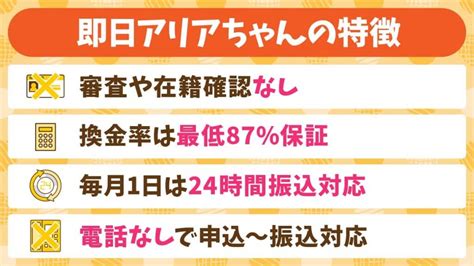 即日アリアちゃん 口コミ 1 即日アリアちゃんの概要と特徴を紹介; 8