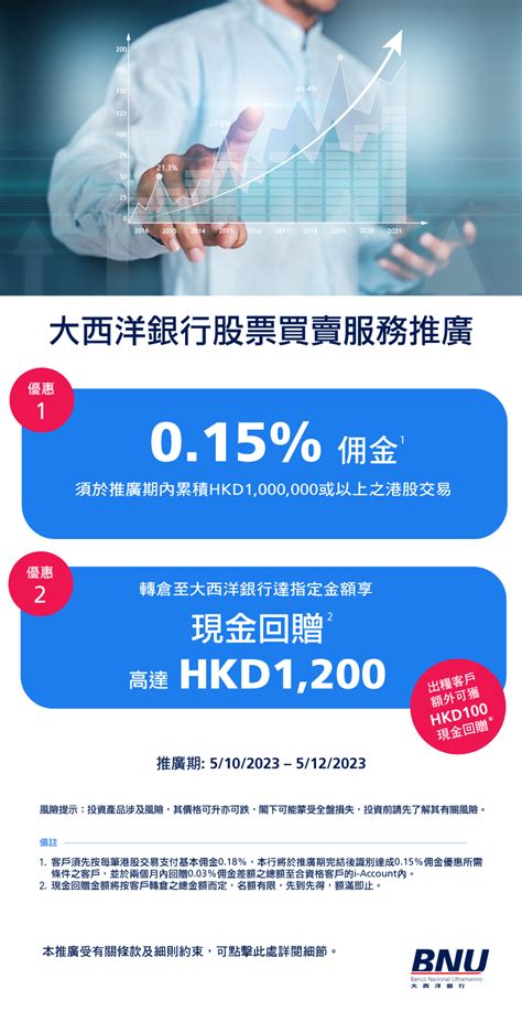 澳門大西洋銀行 28 Billion Loan for Crown Macau Project * * * Largest Syndicated Loan Granted by Macau’s Note-Issuing Banks 288 Macau Banco Nacional Ultramarino 20 Patacas, 1996, P-66a PMG 66EPQ 243 Macau, Banco Nacional Ultramarino 1999, 500 Patacas, MA90533