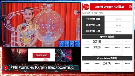 豪龙  Sep 23, 2023 ·   Latest 3 Draw Result for Grand Dragon Lotto 豪龙