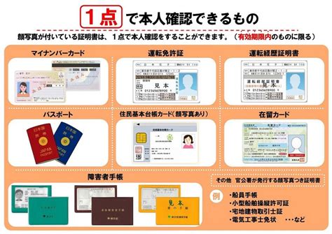 麻雀広場 本人確認書類  期限が切れている場合は、基本的には使用できません。