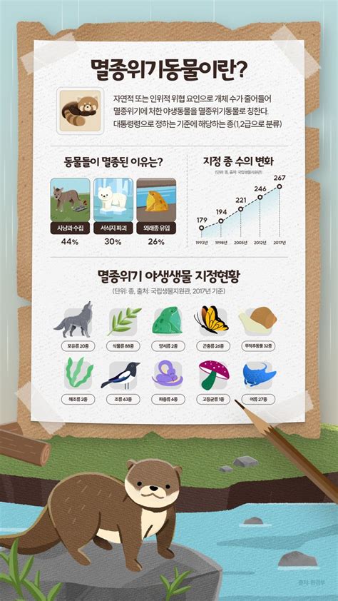 망고인포  مواضيع ذات صلة - إقرأ أيضاً