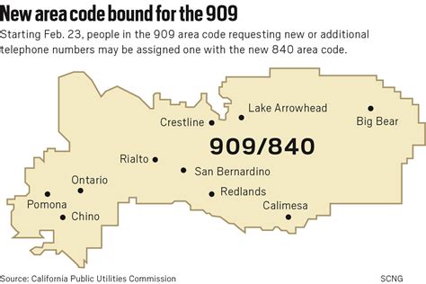 +1 (520) 809-8770 com Area Code 520 phone numbers State: Arizona In service since: 1995 Landlines: 331 Wireless prefixes: 192 Carriers: 45 Counties: 5 ZIP codes: 47 Major cities: Tucson, Phoenix, Sierra Vista, Tempe, Gilbert Area Code 520 has 700 prefixes Browse area code 520 phone numbers, prefixes and exchanges