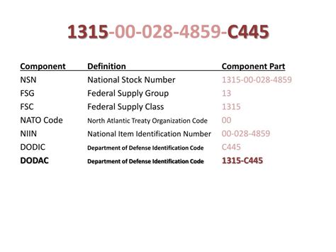 +1 (646) 566-8469  (2) The Class A and Class B EPS information reflects our capital structure prior to the 6,450-for-1 share split and recapitalization on September 6, 2022