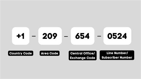 +1 213-650-9972  Showing 1-3 of 3 Locations 