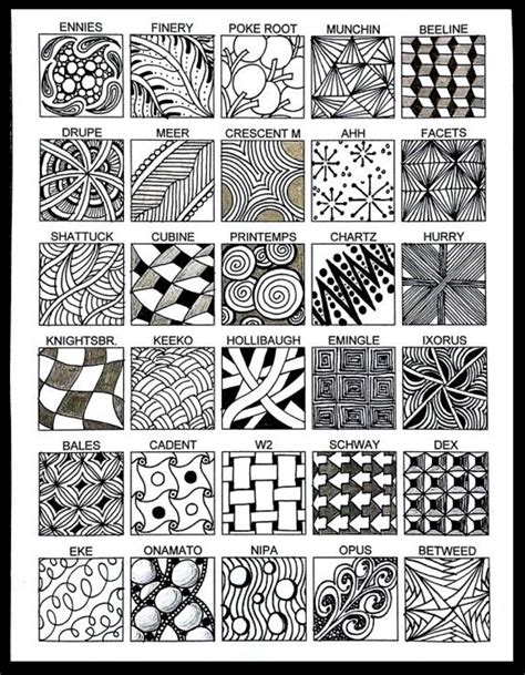 Inspired By Zentangle: Patterns and Starter Pages of 2022