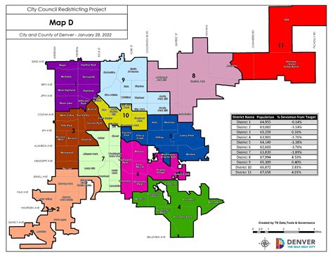 2024 - City and County of Denver