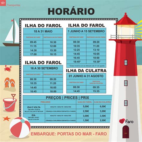 2024 - Ferry Faro To Deserta, Farol, Culatra And Faro Island