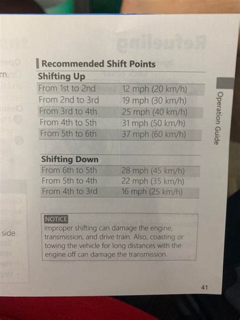 2024 - IMT - Does anyone use it? Anyone downshift …