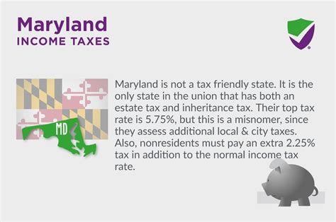 2024 - Marylandtaxes.gov