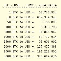 .0007 btc to usd 23 USD