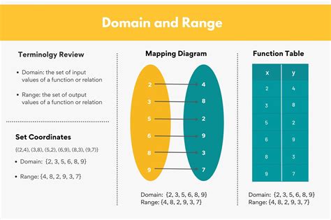 .find domains  Expiring Domains