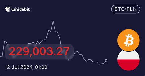 0.001 btc to pln  Calculate how much is 0