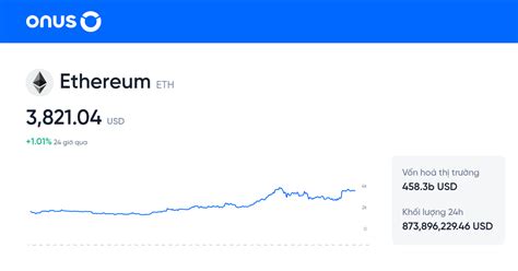 0.0013 eth to usd 125904 USD as of October 14, 2023 (Saturday)