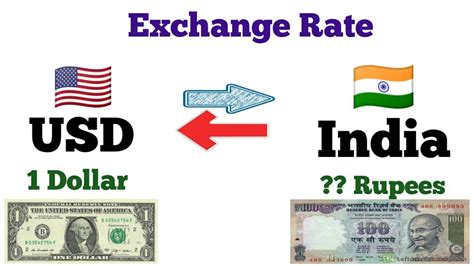 0.63 dollars in rupees  dollar, at present the most widely traded currency in the world