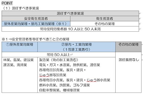 0120755210 名古屋の固定電話